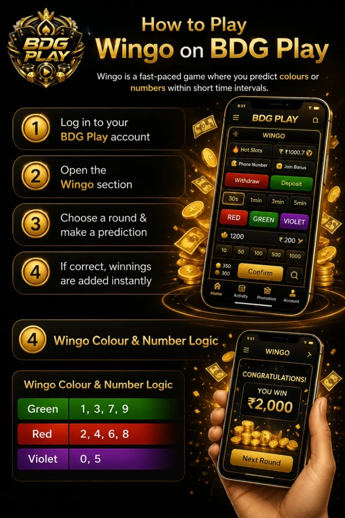 BDG Play Wingo Color Prediction